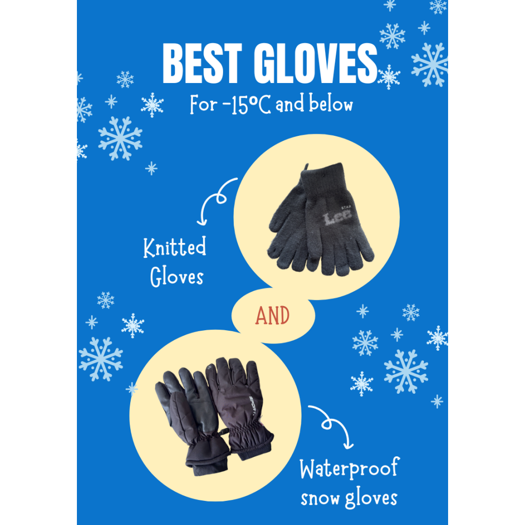 Best gloves for -15ºC and below