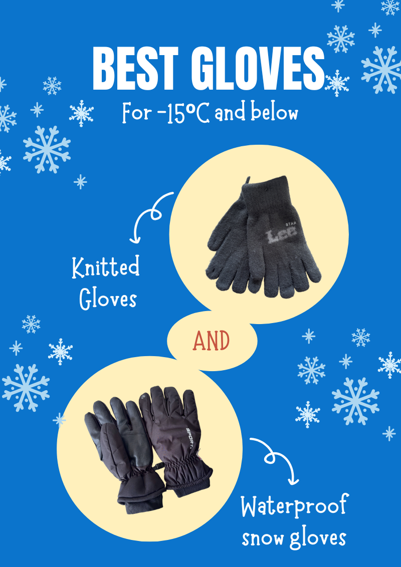 Best gloves for -15ºC and below