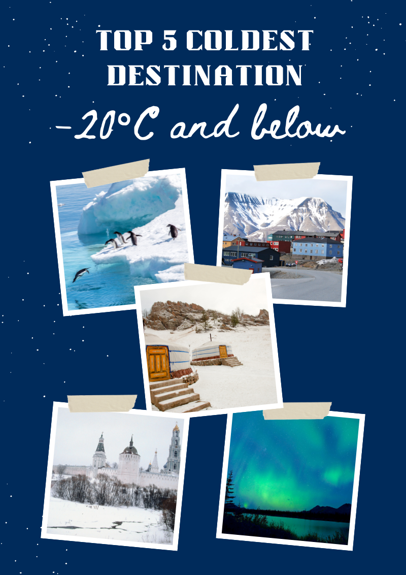Top 5 coldest destination in the world